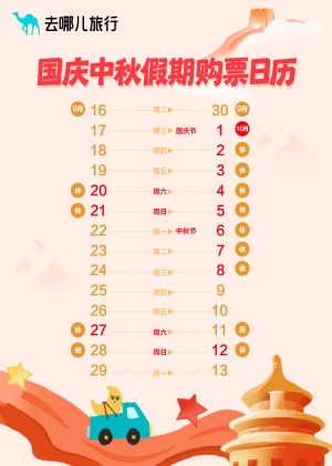 去哪儿旅行：国庆前夜火车票秒光，8天超长假期出游意愿创新高 - XCCX热点资讯网