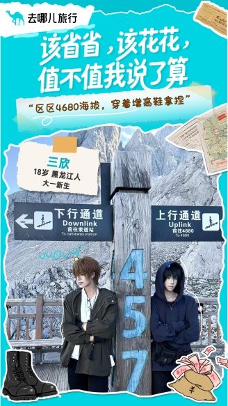 去哪儿旅行：暑期每10个出国玩的人中，就有一个是大学生(图5)