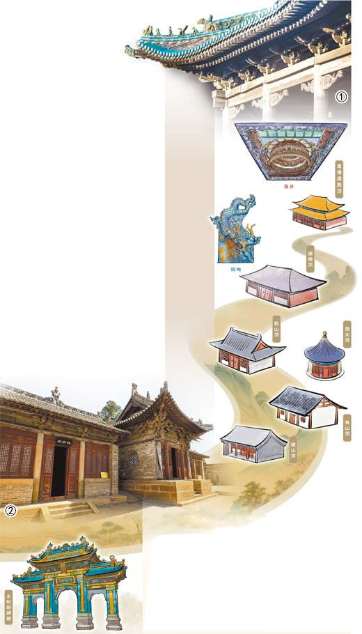 走山西，看古建“天际线”（文化中国行·这些美 很中国） - XCCX热点资讯网