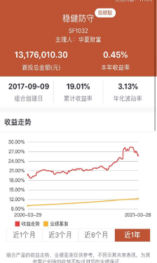 科技如何让财富管理更有温度？(图12)