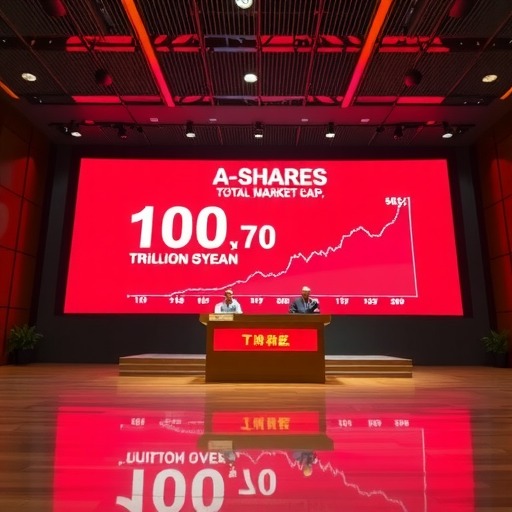 A股总市值突破100万亿元大关 慢牛长牛行情是否确立？(图1)