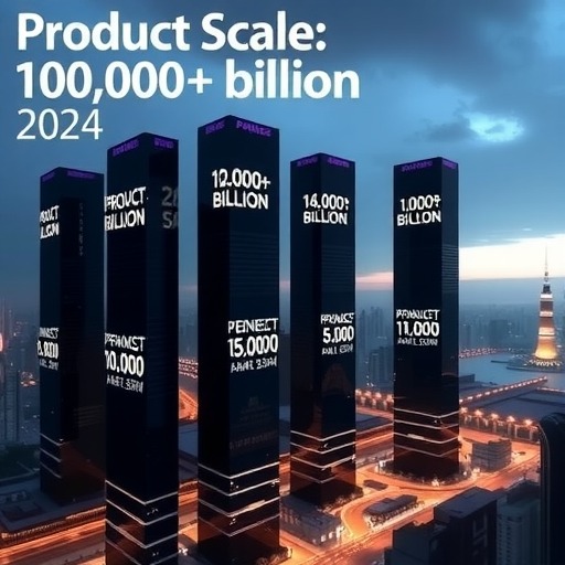 六大行理财子公司2024年成绩单：产品管理规模均超万亿元 - XCCX热点资讯网