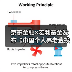 京东金融×宏利基金发布《中国个人养老金投资洞察报告》，全面解析投资前景 - XCCX热点资讯网