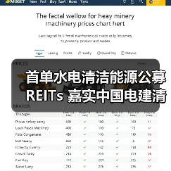 首单水电清洁能源公募REITs 嘉实中国电建清洁能源REIT 3月28日上交所上 - XCCX热点资讯网
