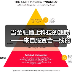 当金融插上科技的翅膀——来自服贸会一线的观察之金融篇(图4)