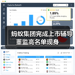 蚂蚁集团完成上市辅导 董监高名单现身(图2)