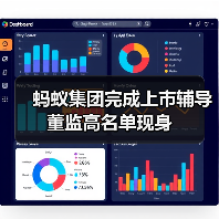 蚂蚁集团完成上市辅导 董监高名单现身(图3)
