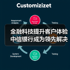 金融科技提升客户体验 中信银行成为领先解决生僻字问题的银行(图4)