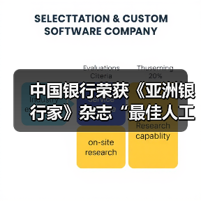 中国银行荣获《亚洲银行家》杂志“最佳人工智能应用”奖 - XCCX热点资讯网