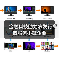 金融科技助力农发行高效服务小微企业(图2)