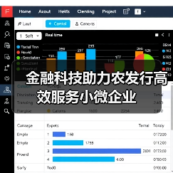 金融科技助力农发行高效服务小微企业(图3)