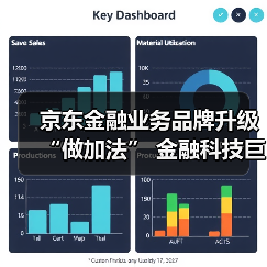 京东金融业务品牌升级“做加法” 金融科技巨头生态争夺战再起波澜 - XCCX热点资讯网