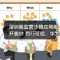 深圳版监管沙箱应用揭开面纱 百行征信、华为等机构入围(图4)