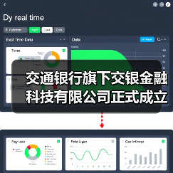交通银行旗下交银金融科技有限公司正式成立(图2)