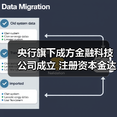 央行旗下成方金融科技公司成立 注册资本金达20.078亿元(图3)