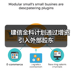建信金科计划通过增资引入外部股东 - XCCX热点资讯网