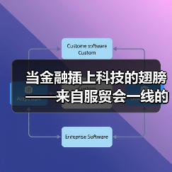 当金融插上科技的翅膀——来自服贸会一线的观察之金融篇(图2)