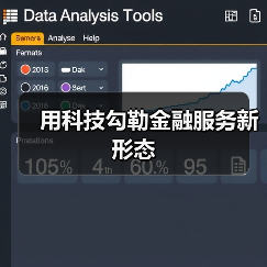 用科技勾勒金融服务新形态(图3)