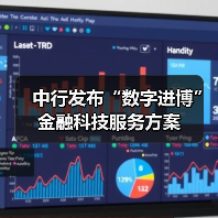 中行发布“数字进博”金融科技服务方案(图4)