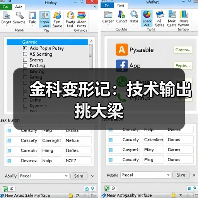 金科变形记：技术输出挑大梁(图4)