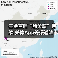基金直销“断舍离”持续 关停App等渠道降本增效 - XCCX热点资讯网