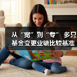 从“宽”到“专” 多只基金变更业绩比较基准(图4)
