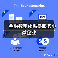金融数字化贴身服务小微企业(图3)