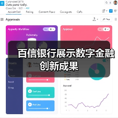 百信银行展示数字金融创新成果(图4)