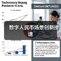 数字人民币场景创新提速(图3)