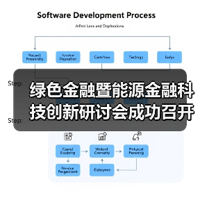绿色金融暨能源金融科技创新研讨会成功召开(图3)