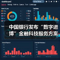 中国银行发布“数字进博”金融科技服务方案(图3)