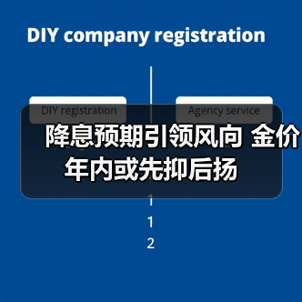 降息预期引领风向 金价年内或先抑后扬(图2)