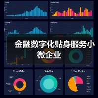 金融数字化贴身服务小微企业(图3)
