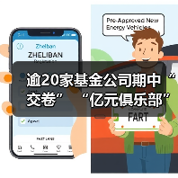 逾20家基金公司期中“交卷” “亿元俱乐部”缩圈(图4)