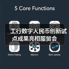 工行数字人民币创新试点成果亮相服贸会(图4)