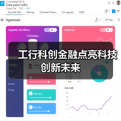 工行科创金融点亮科技创新未来(图2)