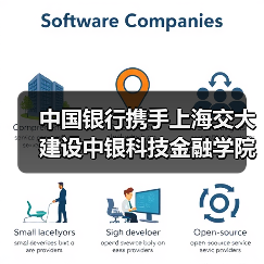 中国银行携手上海交大建设中银科技金融学院(图4)