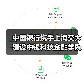中国银行携手上海交大建设中银科技金融学院 - XCCX热点资讯网