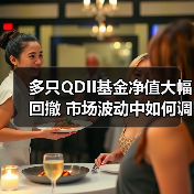 多只QDII基金净值大幅回撤 市场波动中如何调整资产配置(图3)
