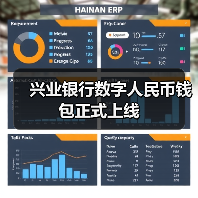 兴业银行数字人民币钱包正式上线(图4)