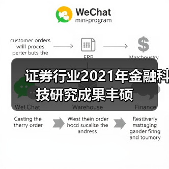 证券行业2021年金融科技研究成果丰硕(图2)
