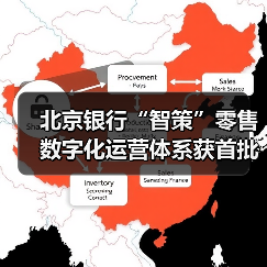 北京银行“智策”零售数字化运营体系获首批认证 - XCCX热点资讯网