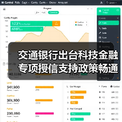 交通银行出台科技金融专项授信支持政策畅通科技企业金融服务 - XCCX热点资讯网
