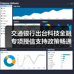 交通银行出台科技金融专项授信支持政策畅通科技企业金融服务(图2)