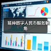 延伸数字人民币服务触角(图4)