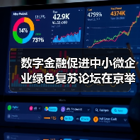 数字金融促进中小微企业绿色复苏论坛在京举行(图2)