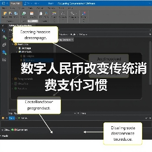 数字人民币改变传统消费支付习惯(图1)