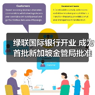 绿联国际银行开业 成为首批新加坡金管局批准开业的数字银行(图2)