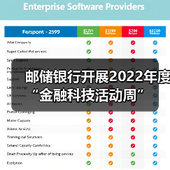邮储银行开展2022年度“金融科技活动周”(图1)