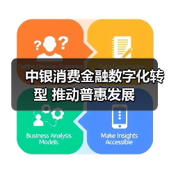 中银消费金融数字化转型 推动普惠发展 - XCCX热点资讯网